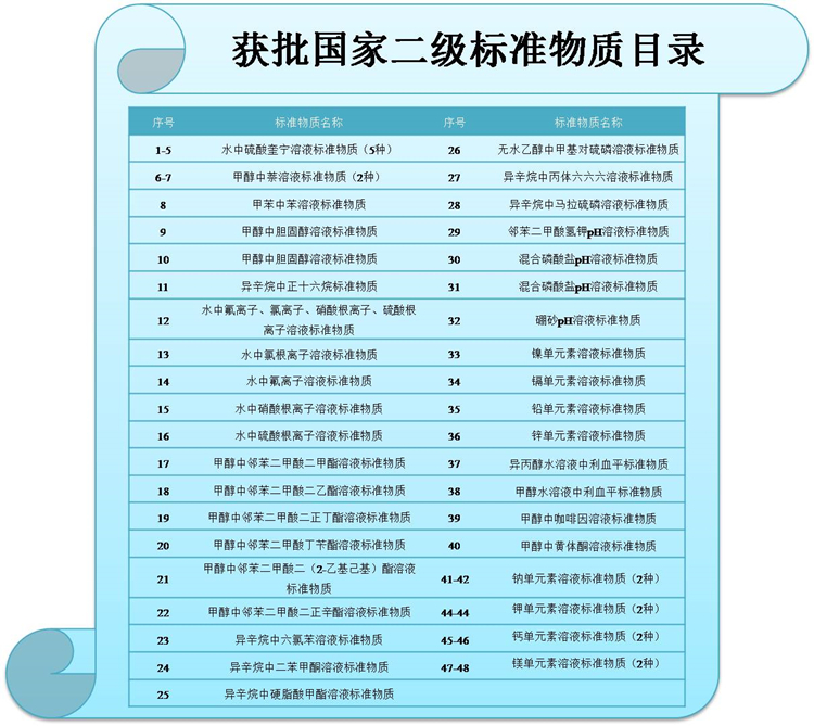 浙江省計(jì)量院,多維度開展“5·20 世界計(jì)量日”系列活動(dòng) 浙江省計(jì)量院,多維度開展“5·20 世界計(jì)量日”系列活動(dòng)